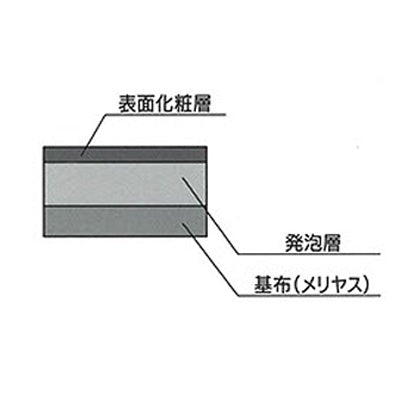 掲示板クロス　ベルエース　Ｎｏ．７３３　エバーグリーン　９２０ｍｍ×４０ｍ