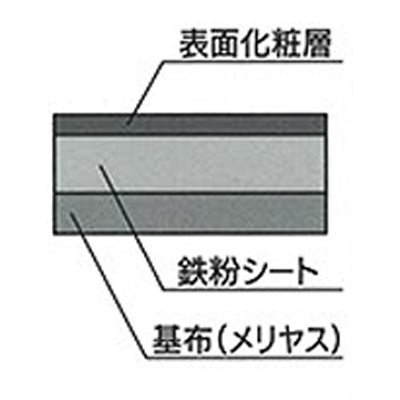 掲示板クロス　マグエーススーパー２　Ｎｏ．９１０　グリーン　９２０ｍｍ×１ｍ