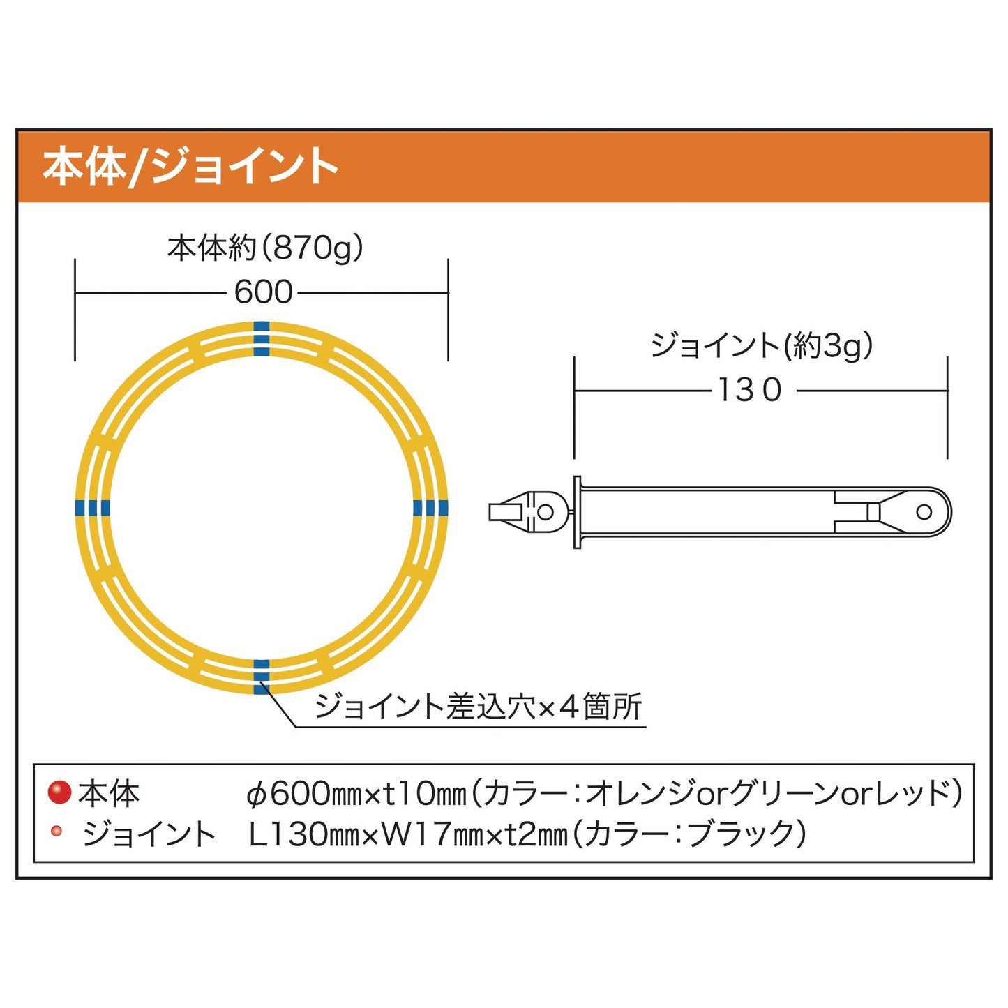 ピタリング８（１０個連結）