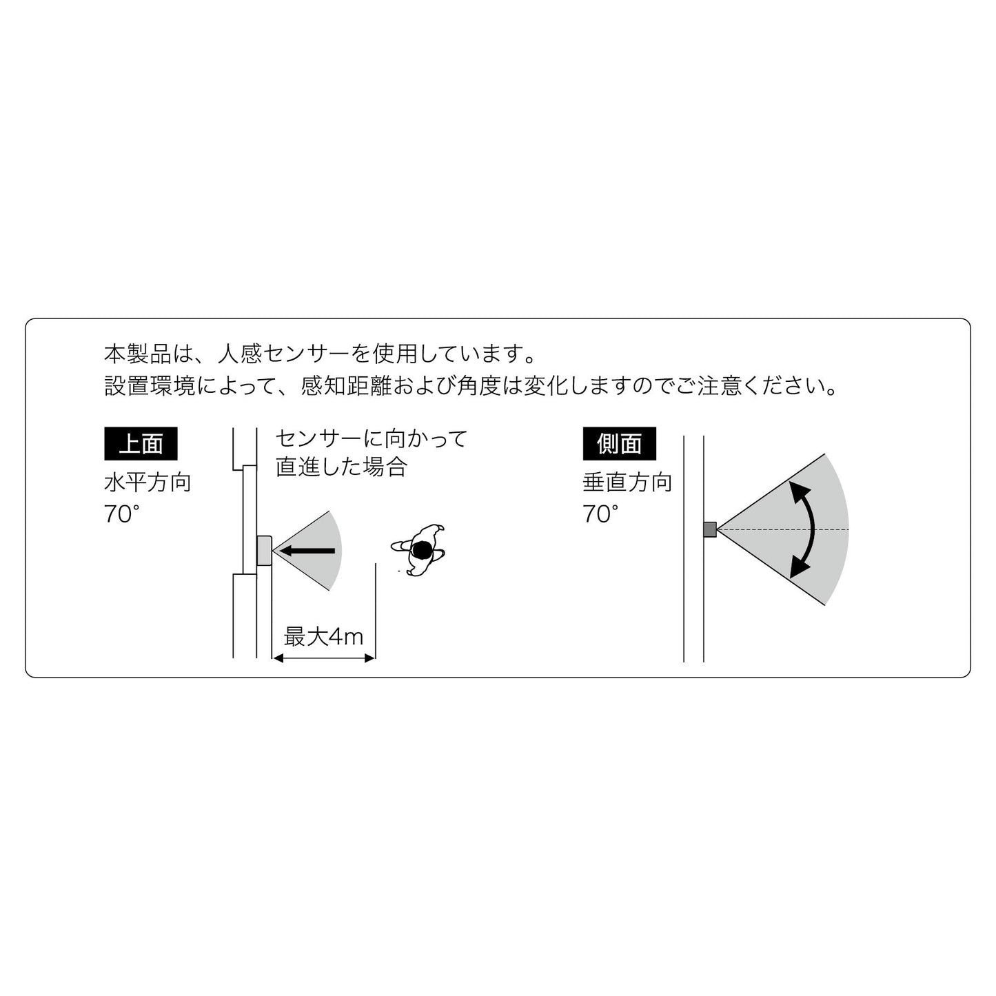 人感センサー式録音再生機　ＴＡＬＫＵＮ