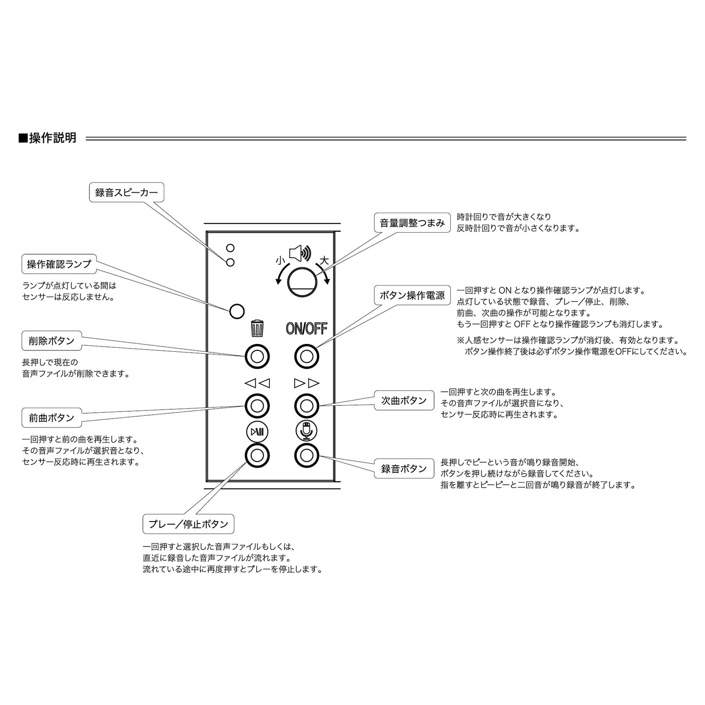 人感センサー式録音再生機　ＴＡＬＫＵＮ