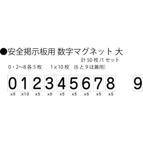 安全掲示板用数字マグネット　大（白地黒文字）