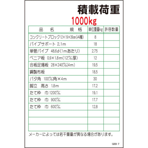 マンガ標識　ＧＥＢ－７　積載荷重１０００ｋｇ