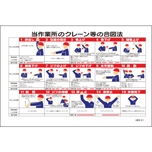 マンガ標識　ＧＥＢ－２１　当作業所のクレーン等の合図法