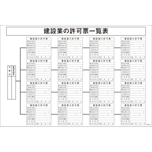 マンガ標識　ＧＥＢ－４２　建設業の許可票一覧表