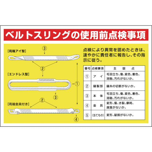 マンガ標識　ＧＥＢ－５０　ベルトスリングの使用前点検事項