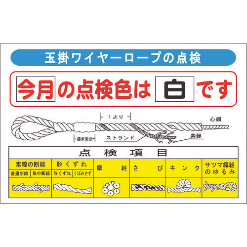 玉掛けワイヤーロープの点検