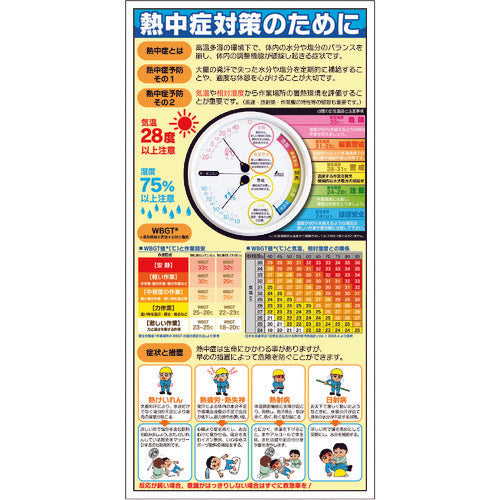 熱中症注意標識