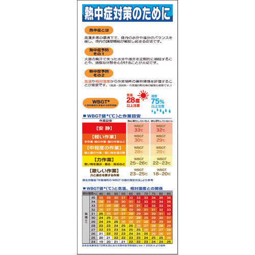 熱中症対策スリム標識　ＳＬＭ－０３