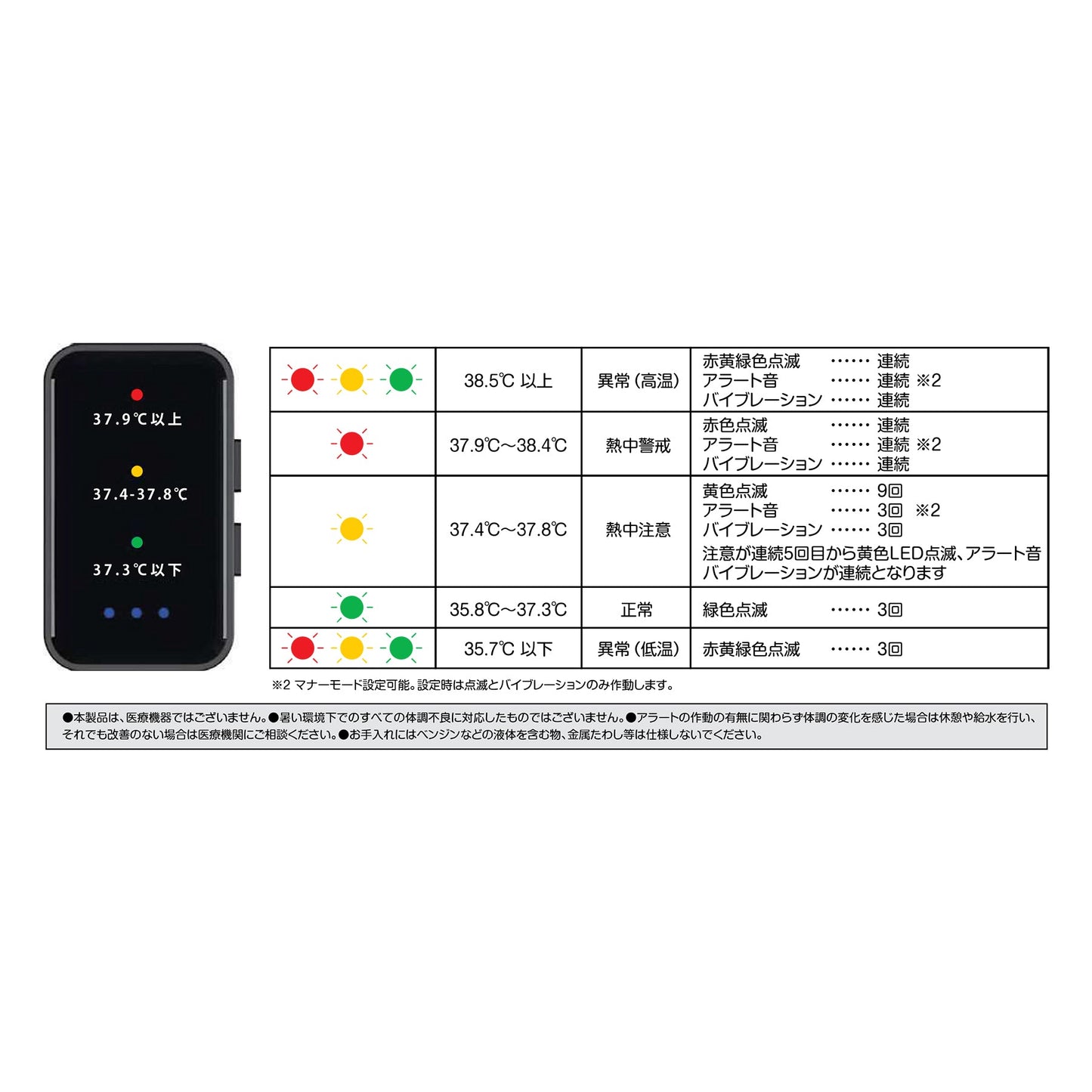 熱中対策アラート　ハートウォッチ