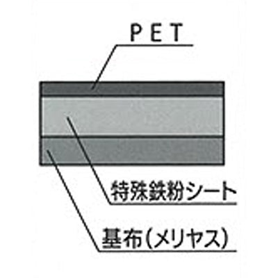 掲示板クロス　ホワイトエース３　ホワイト　１０００ｍｍ×１ｍ