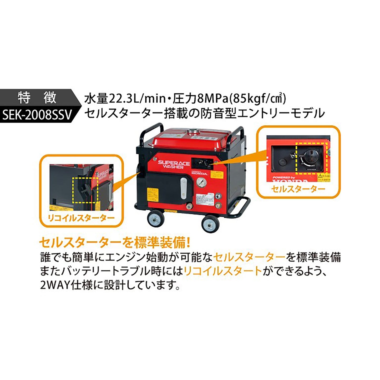 高圧洗浄機　防音型　ＳＥＫ－２００８ＳＳＶ