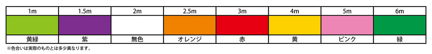 セフティカラースリング１２ｍｍ　２．５ｍ