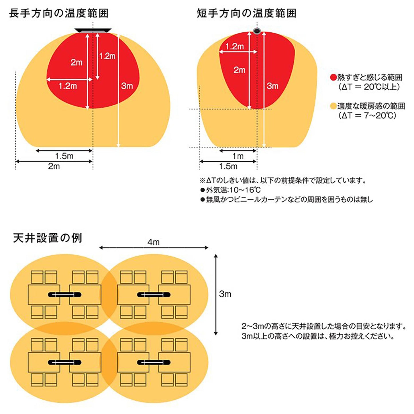 コンフォーペガサス　２０００・黒　本体のみ