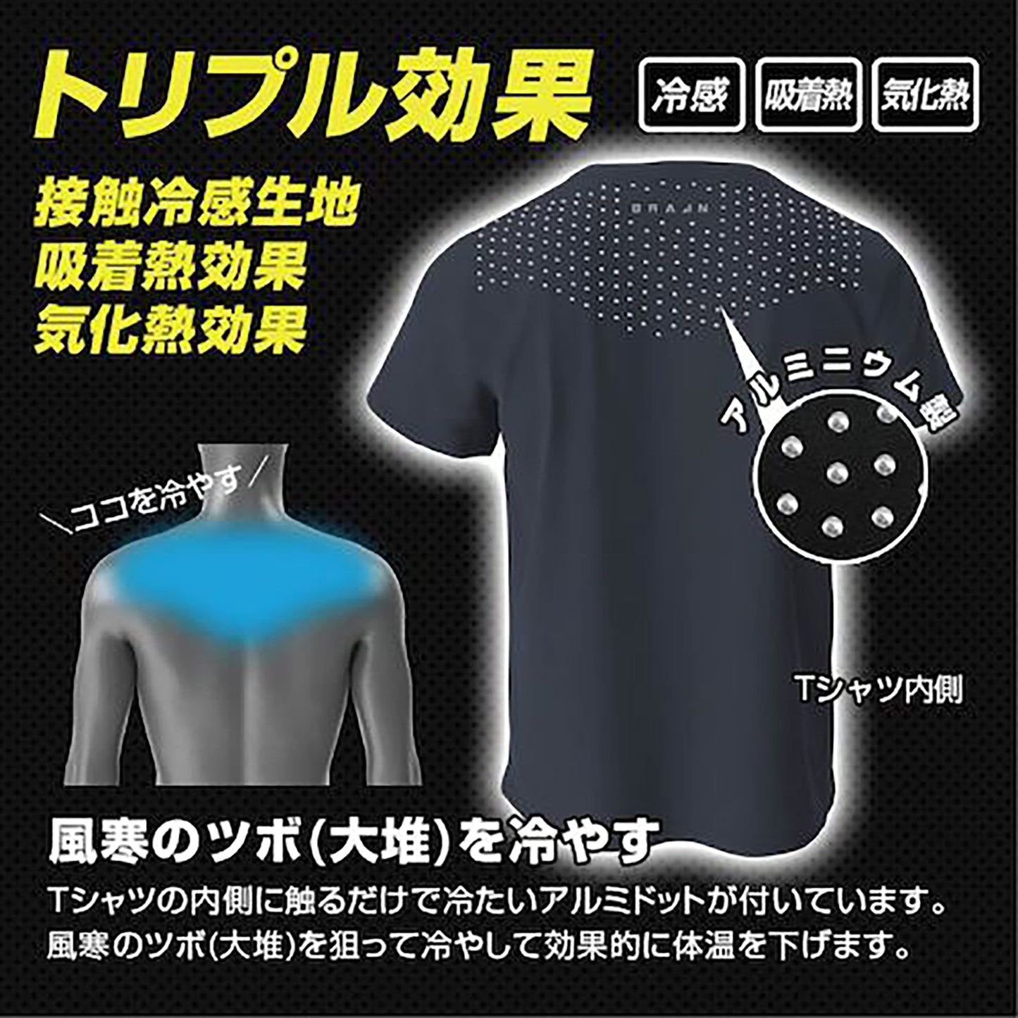 ＢＲ－６０９　冷感クールドットＴシャツ　Ｍ