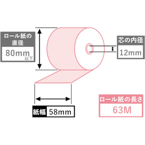 カラーサーマル紙 ５８ｍｍ幅 オレンジ ５０巻入り – GREEN CROSS