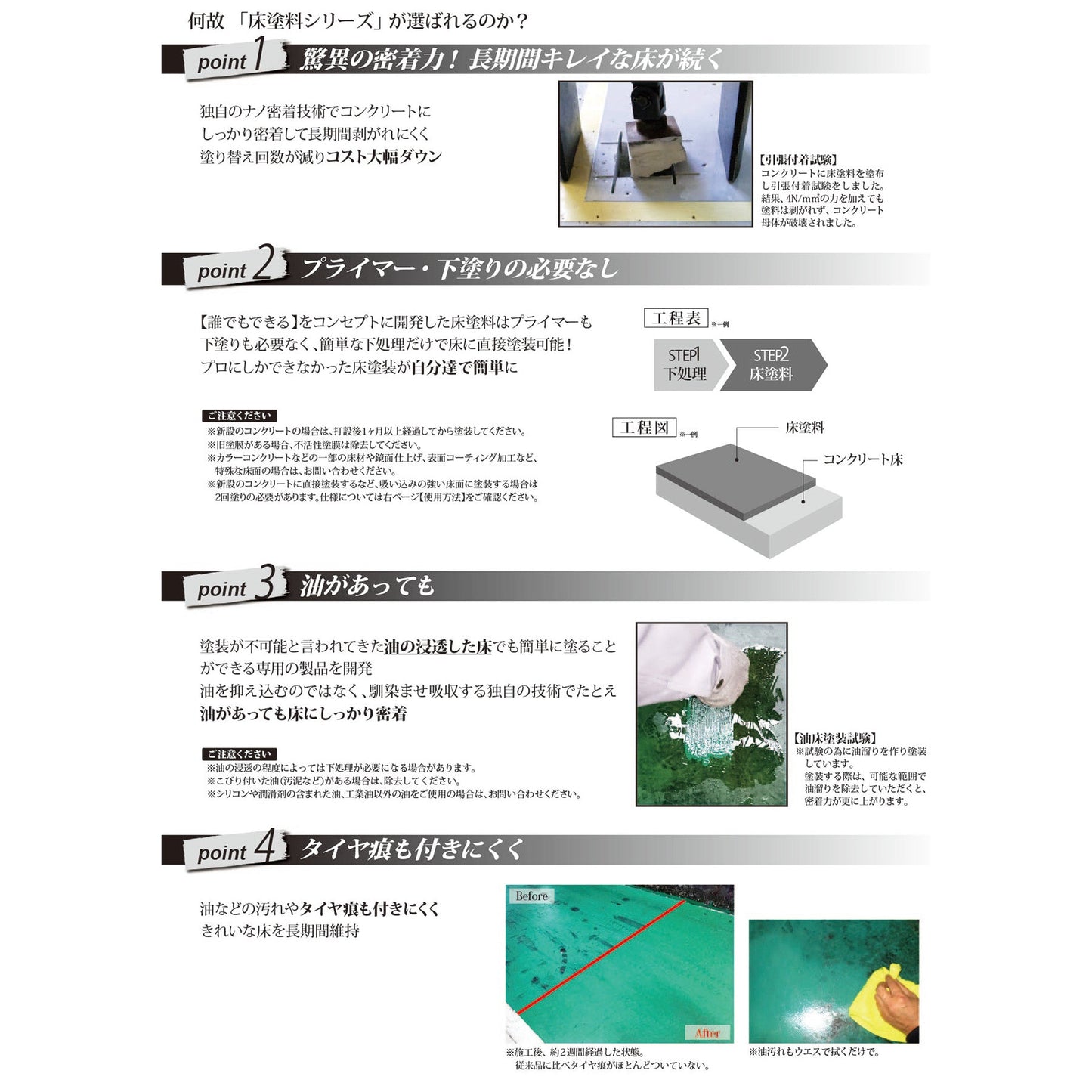 床塗料シリーズ　密着！！油まみれでも　１０ｋｇセット　グリーン