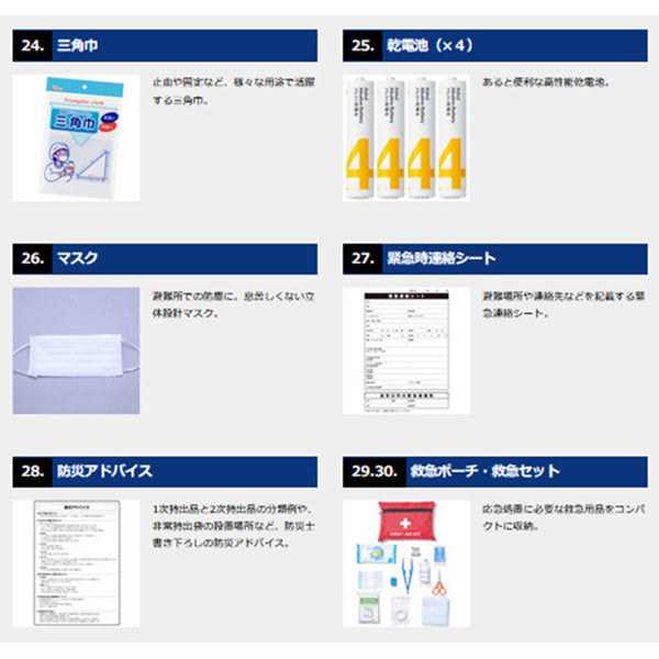 地震対策３０点避難セット