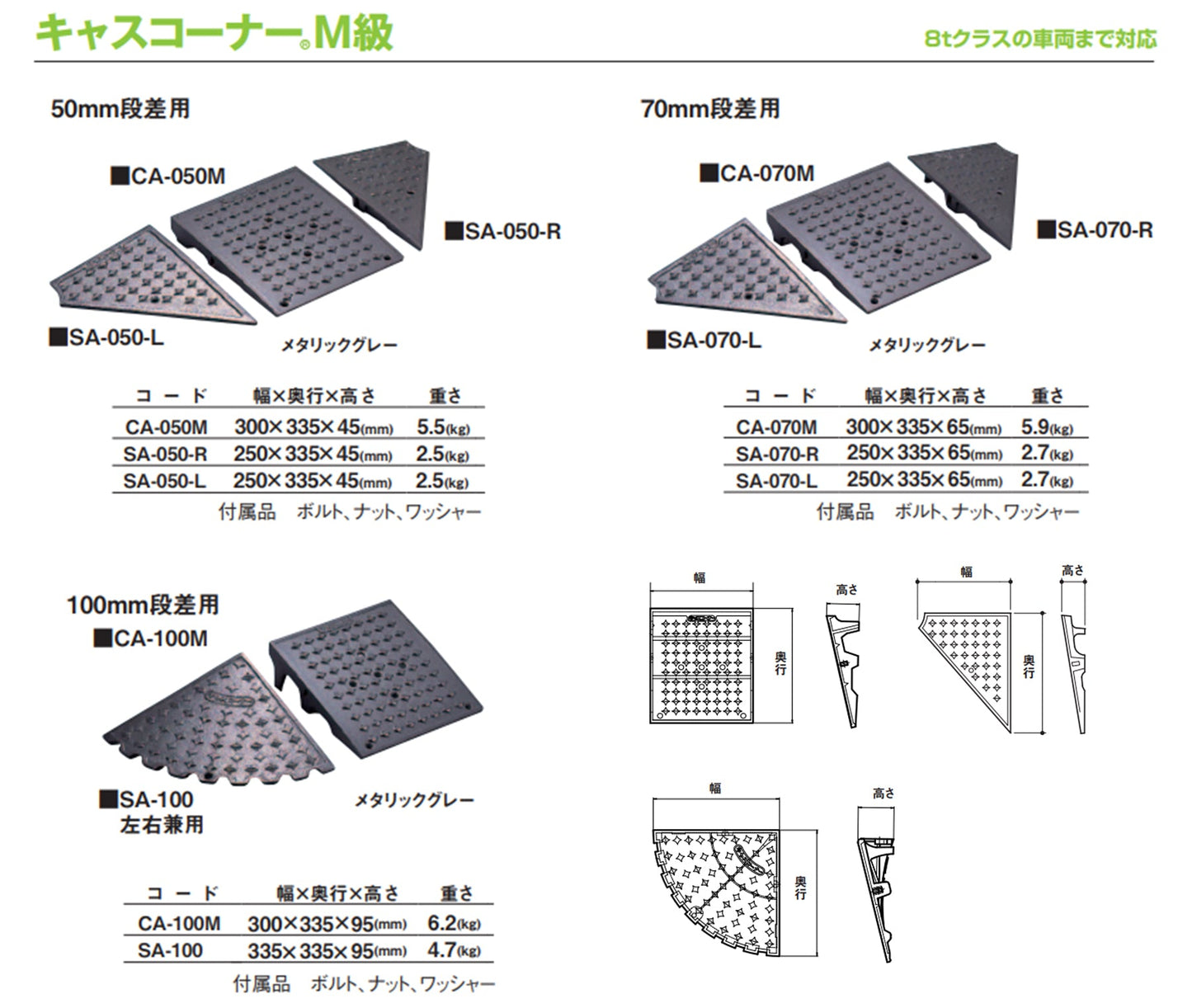 ミスギキャスコーナー　ＣＡ－１００Ｍ　メタリックグレー