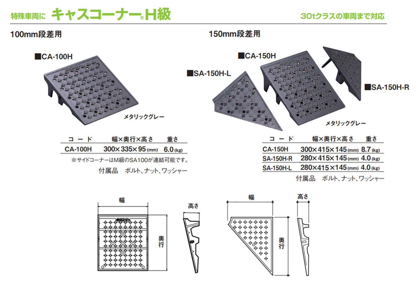 ミスギキャスコーナー　ＳＡ－１５０ＨーＲ　メタリックグレー