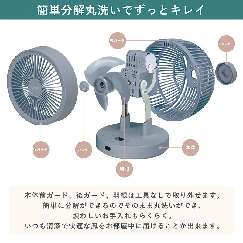 扇風機はねなし扇風機 パワフル送風静音 優しい風省エネ お手入れ簡単