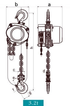 変速ギア式チェーンホイスト　３．２ｔ　揚程　３ｍ