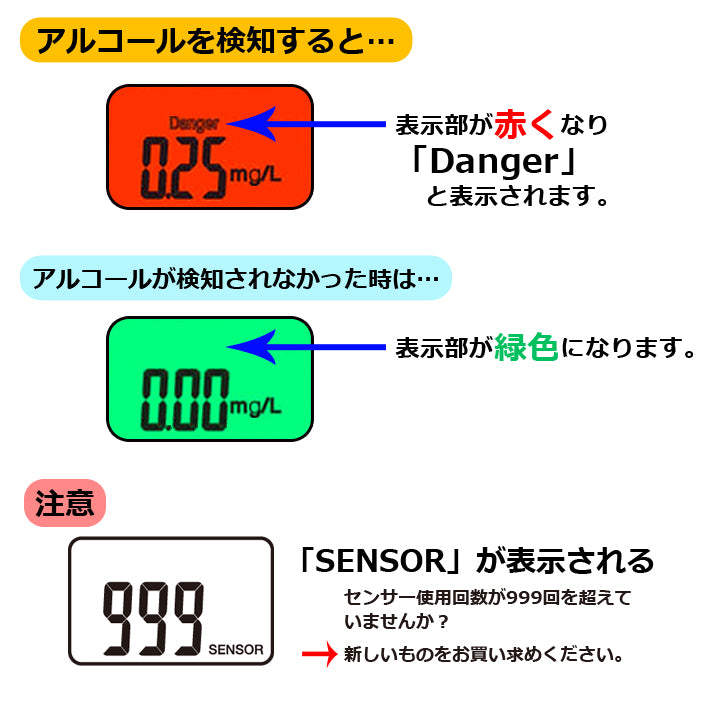 アルコールチェッカー　K-250