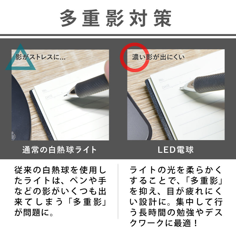 ＬＥＤデスクライト　折り畳める　広範囲　スマホ充電対応　３段調色無段階調光