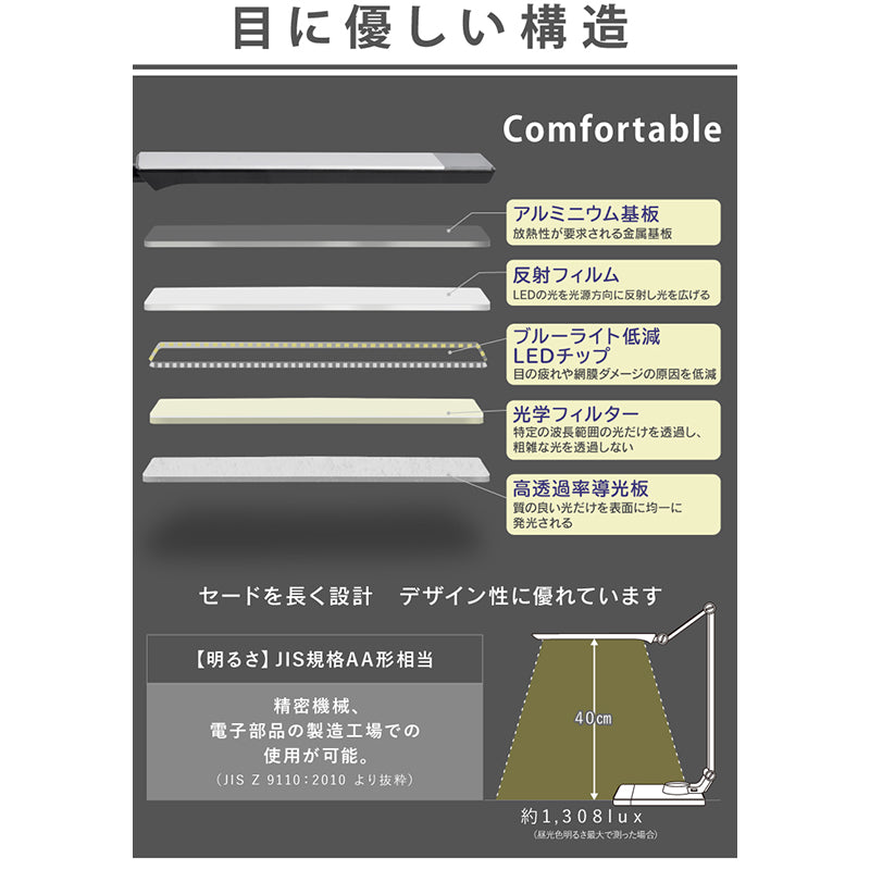 ＬＥＤデスクライト　折り畳める　広範囲　スマホ充電対応　３段調色無段階調光