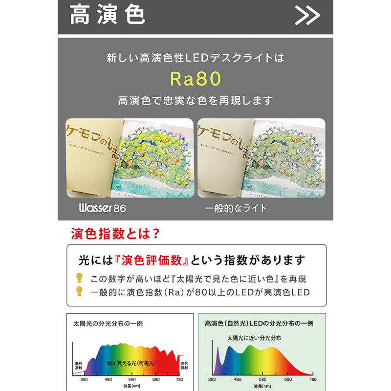 ペン立て付き卓上ＬＥＤライト　省スペース　シンプルタッチボタン　調色・調光３段階