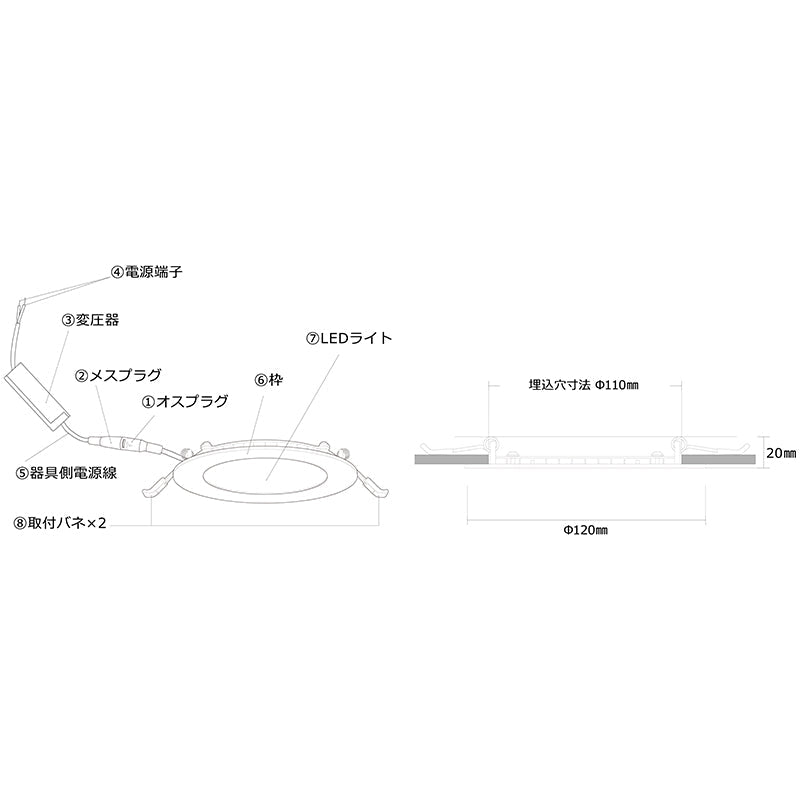 ＬＥＤダウンライト　極薄軽量　高演色　省エネ長寿命　電球色　３０００Ｋ　ブラック