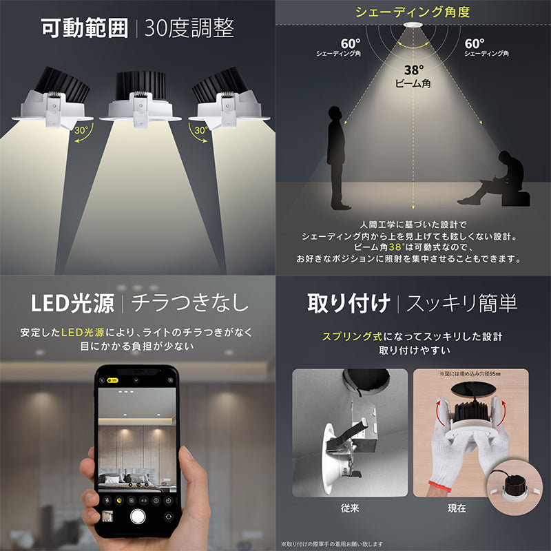 ＬＥＤダウンライト　高演色　角度調整可　施工簡単　シンプル　昼白色　４０００Ｋ