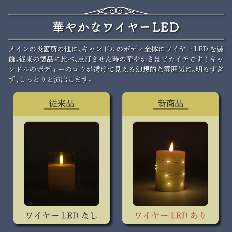 LEDワイヤーキャンドルライト 大中小3種類セット 電池式 リモコン付き