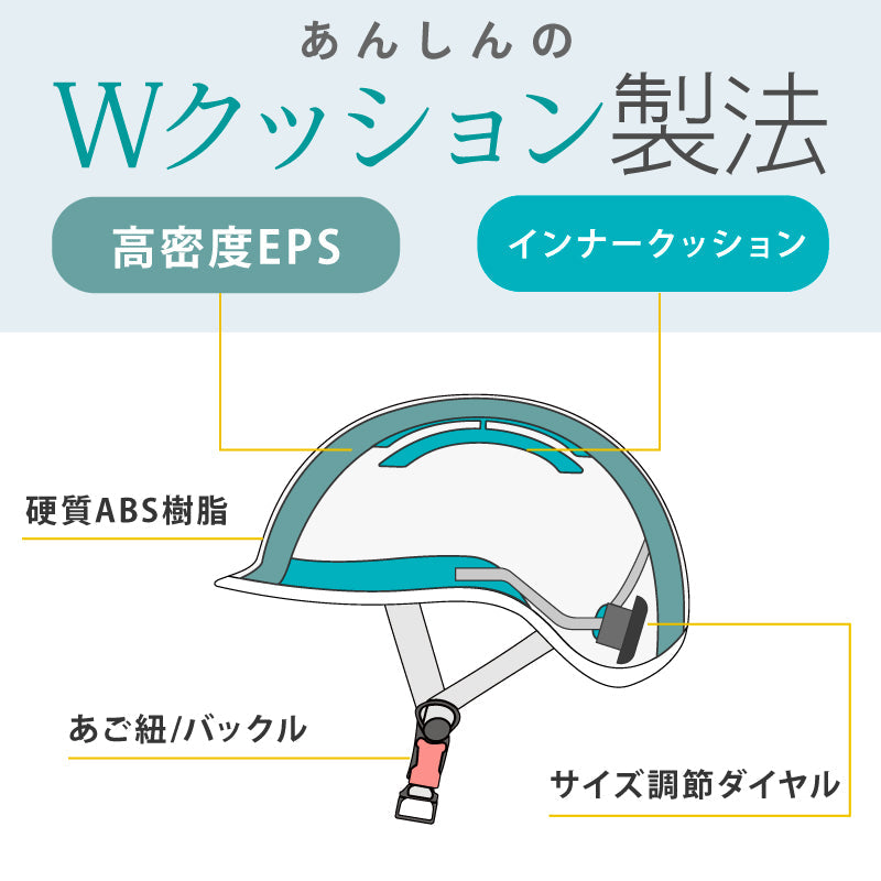 ヘルメット 自転車 衝撃吸収 軽量 CE安全認証 頭にフィット 洗える ベージュ