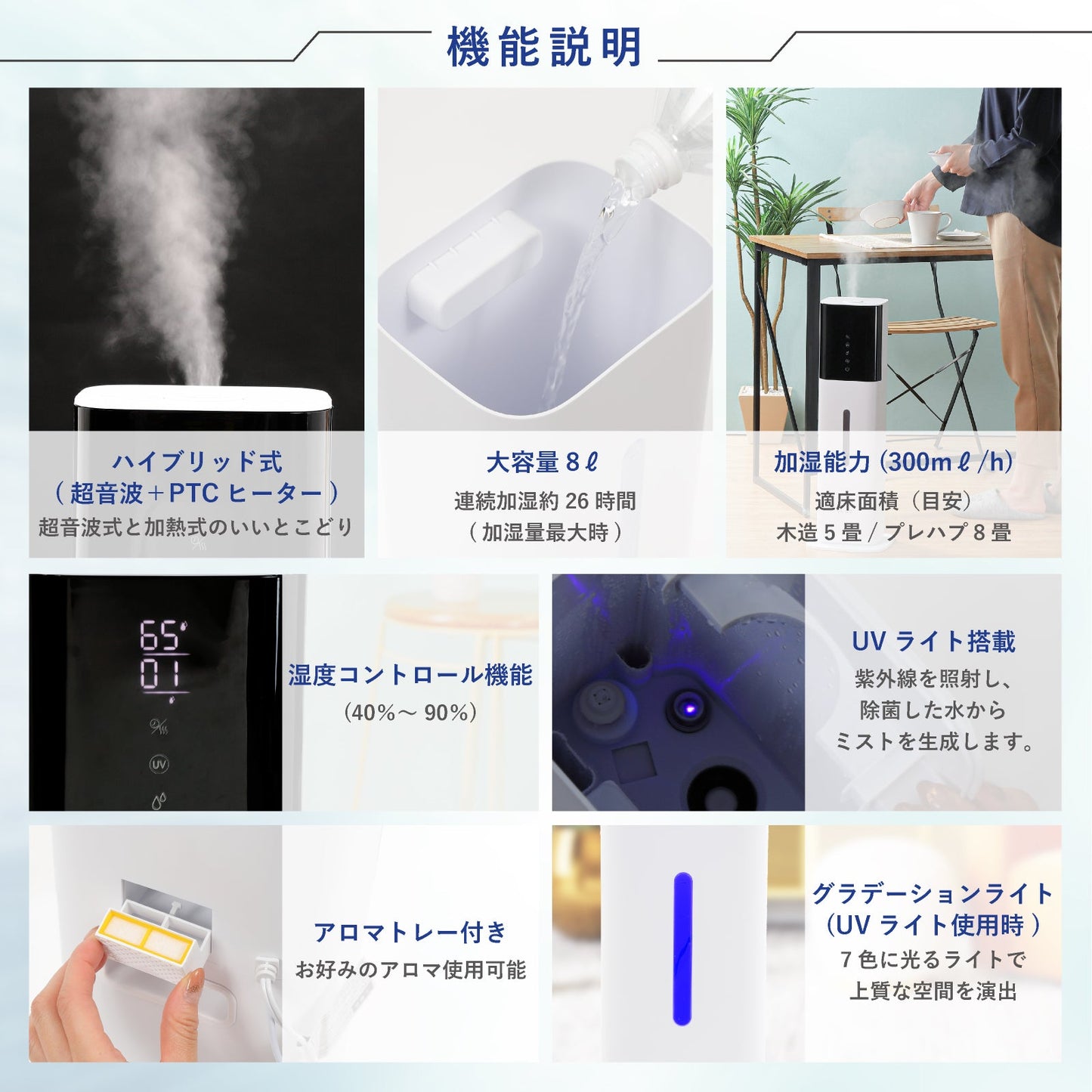 ハイブリッド式加湿器　自動湿度コントロール付　容量８L　アロマ対応