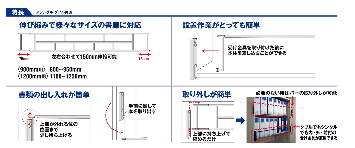 タフガード　シングル　９００ｍｍ　外付