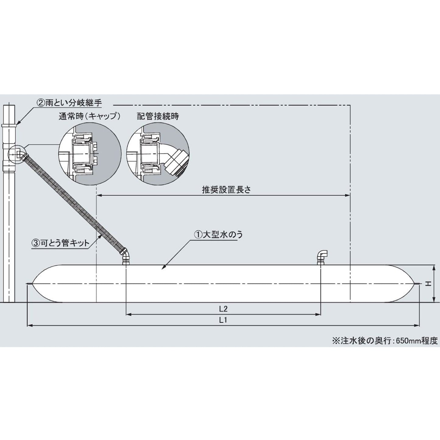 雨とい分岐継手　１００