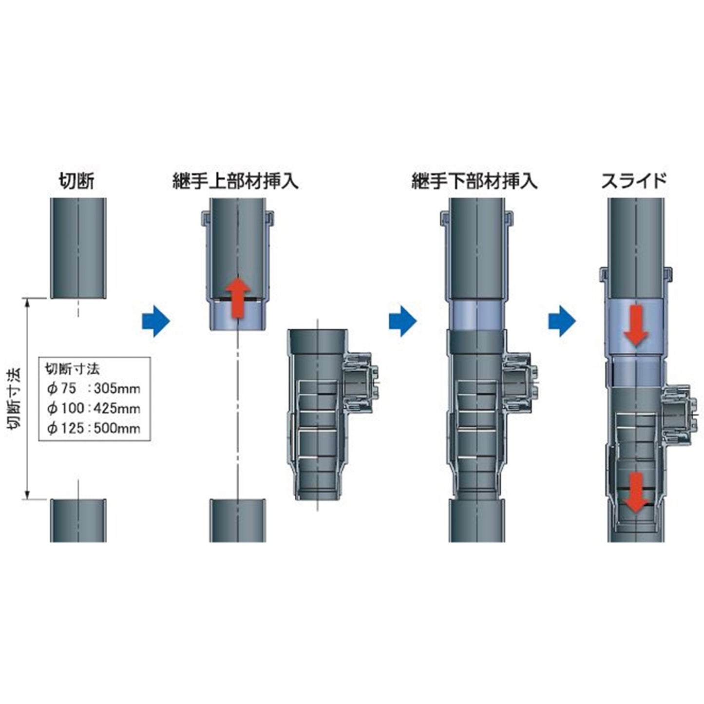 雨とい分岐継手　１２５