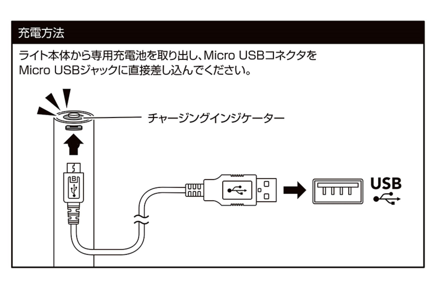 Ｇシリーズ　ハイブリッドＬＥＤペンライト　ＧＦ－１０４ＲＧ