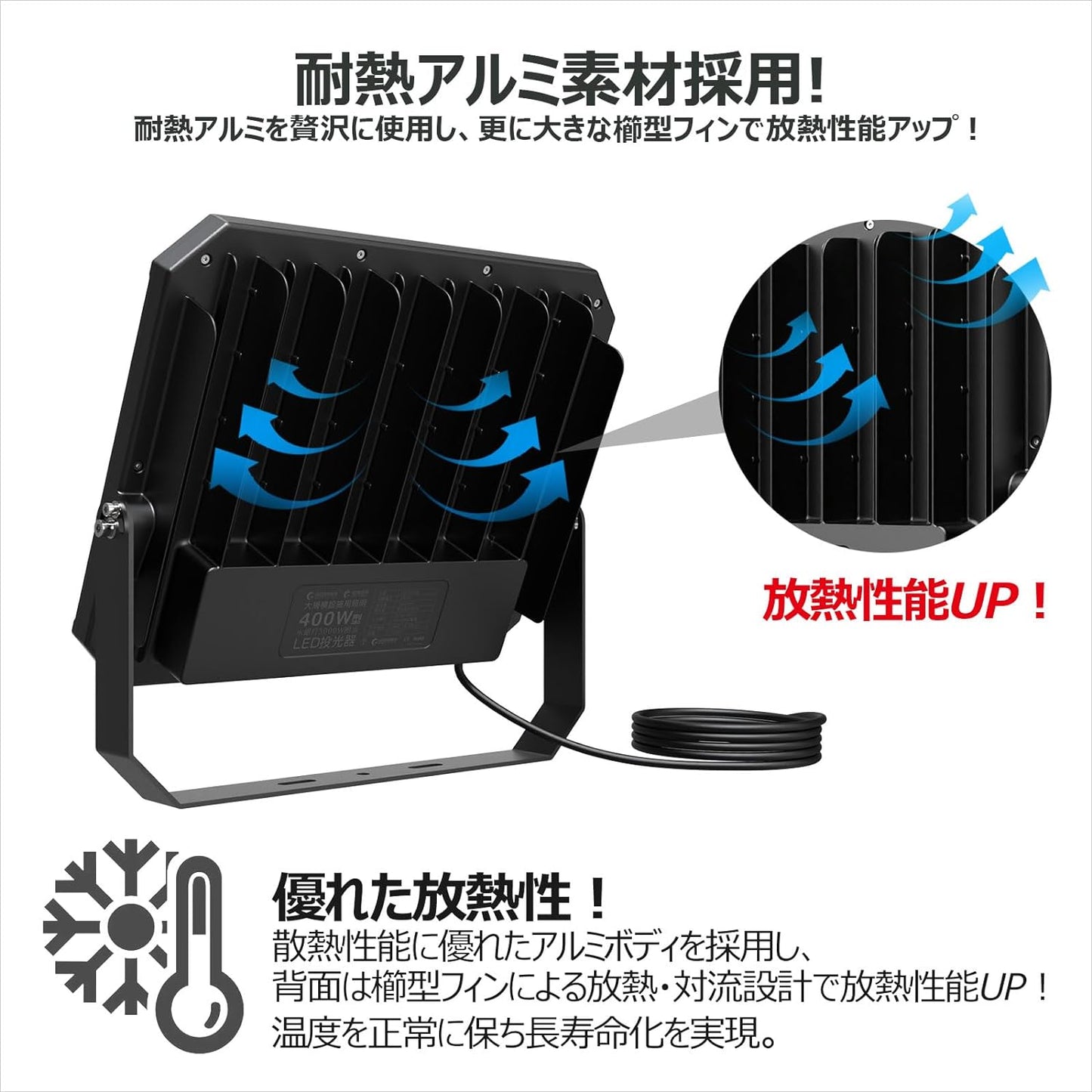 ＬＥＤ投光器　４００Ｗ　４２０００ＬＭ　高演色性Ｒａ９５　広角