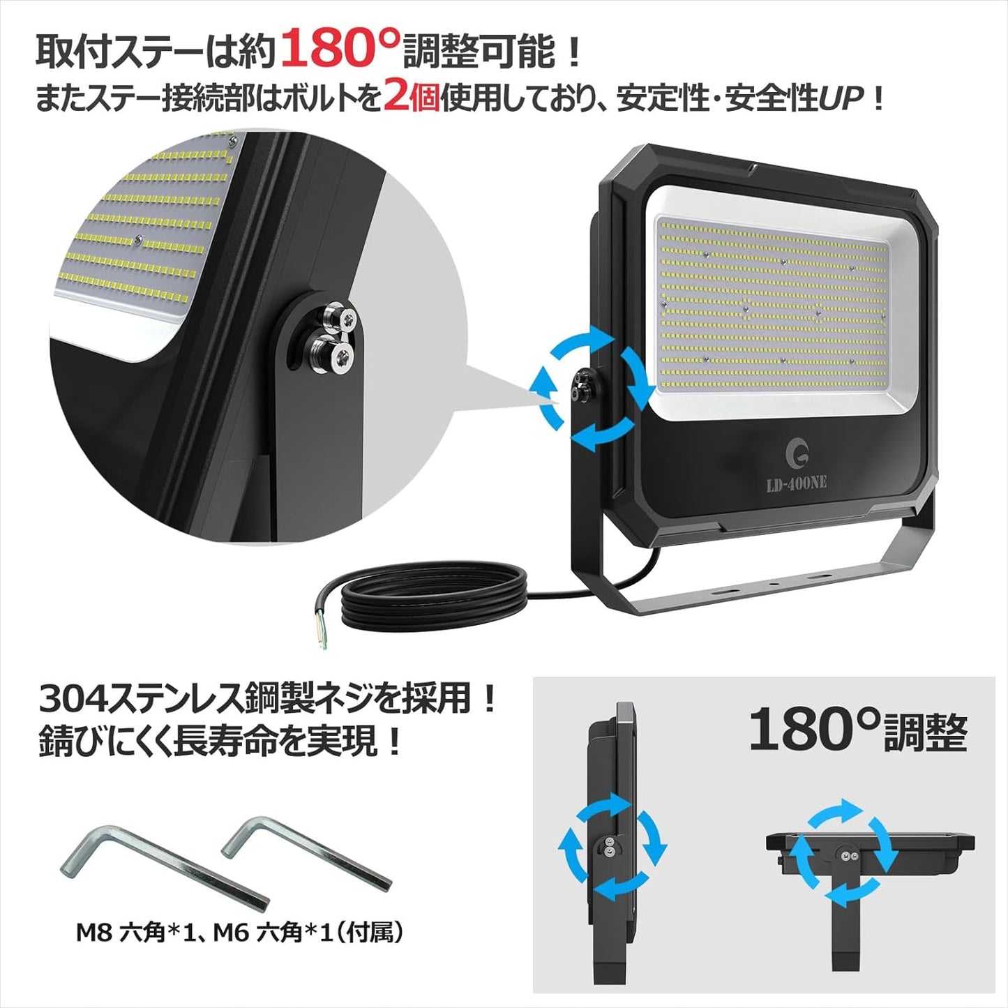 ＬＥＤ投光器　４００Ｗ　４２０００ＬＭ　高演色性Ｒａ９５　広角