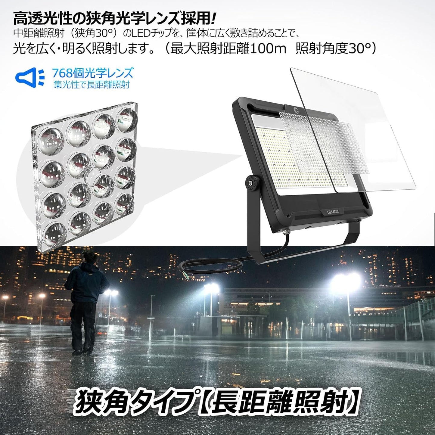 ＬＥＤ投光器　４８０Ｗ　７２０００ＬＭ　高効率　長距離照射　挟角　３０°