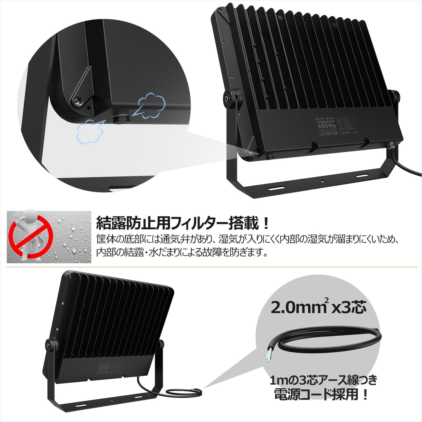 ＬＥＤ投光器　４８０Ｗ　７６８００ＬＭ　高効率　中～長距離照射　広角　１２０°