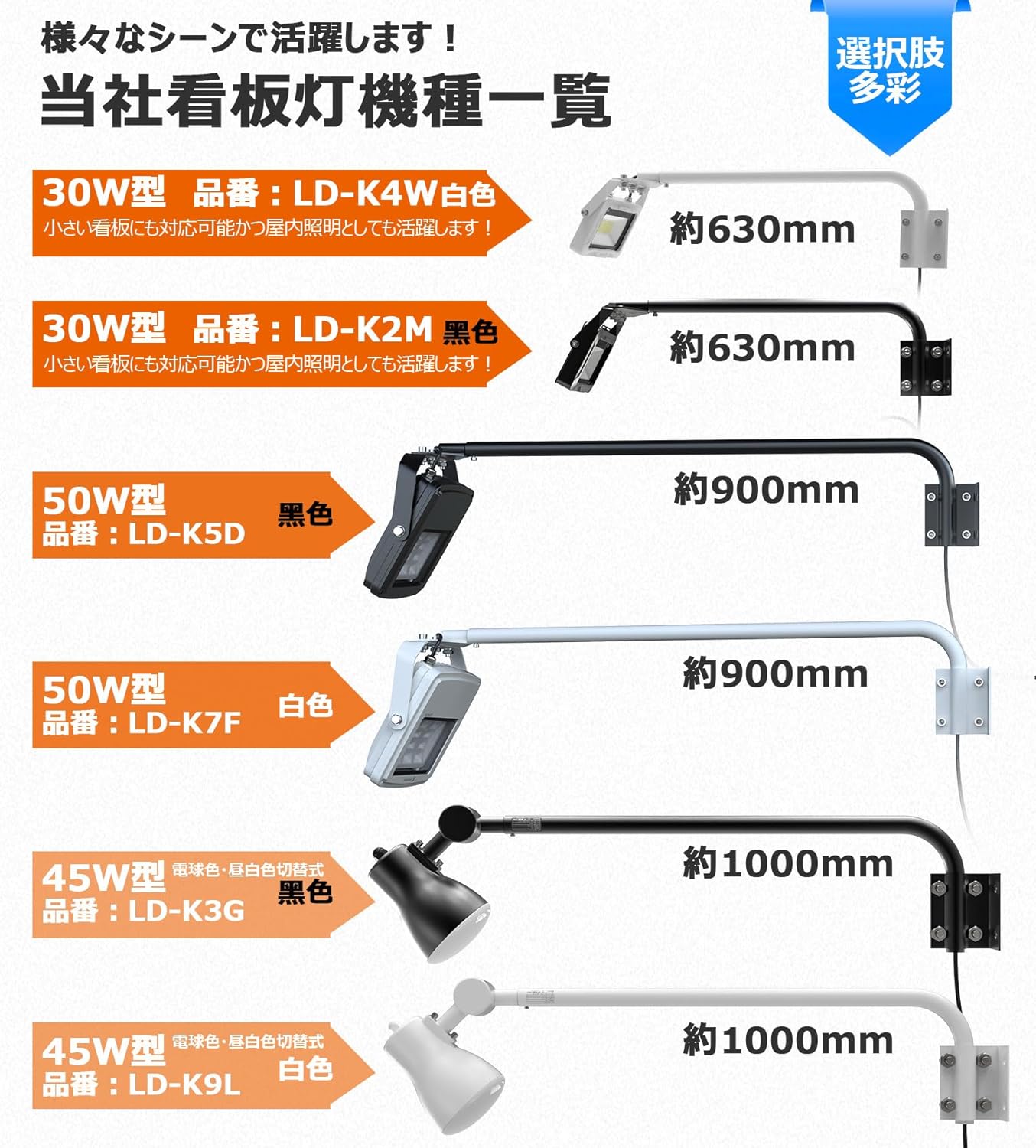 アーム式ＬＥＤ看板灯　６０ｃｍ　３０Ｗ　３１５０ＬＭ　高演色Ｒａ９５　１２０°（白）