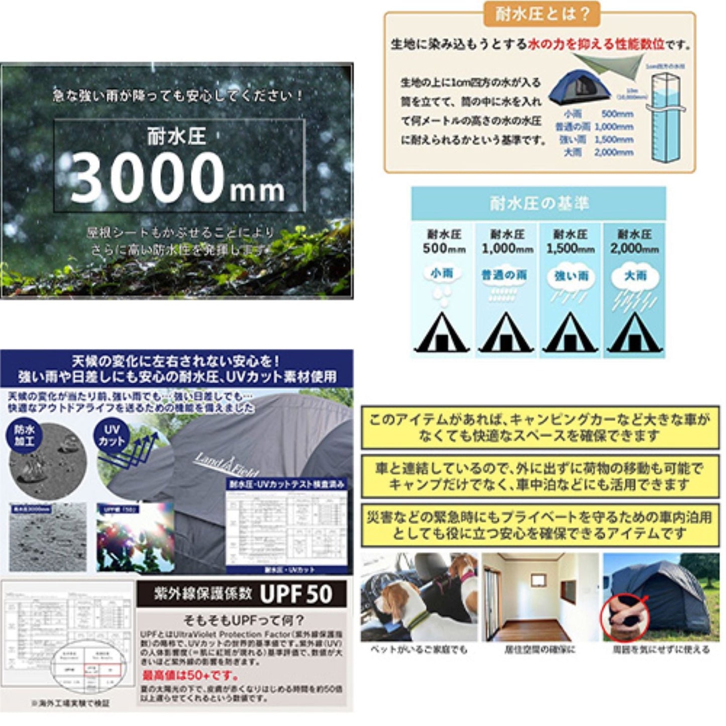 リアゲートハッチバックテント　車中泊テント　カバー付　防水　独立使用可 　災害対策