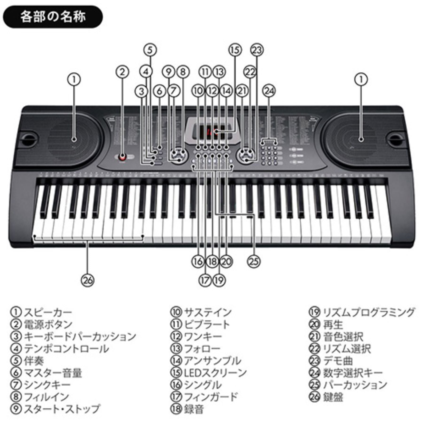 電子キーボード 61鍵盤 6曲デモ 16種類音色 - 鍵盤楽器