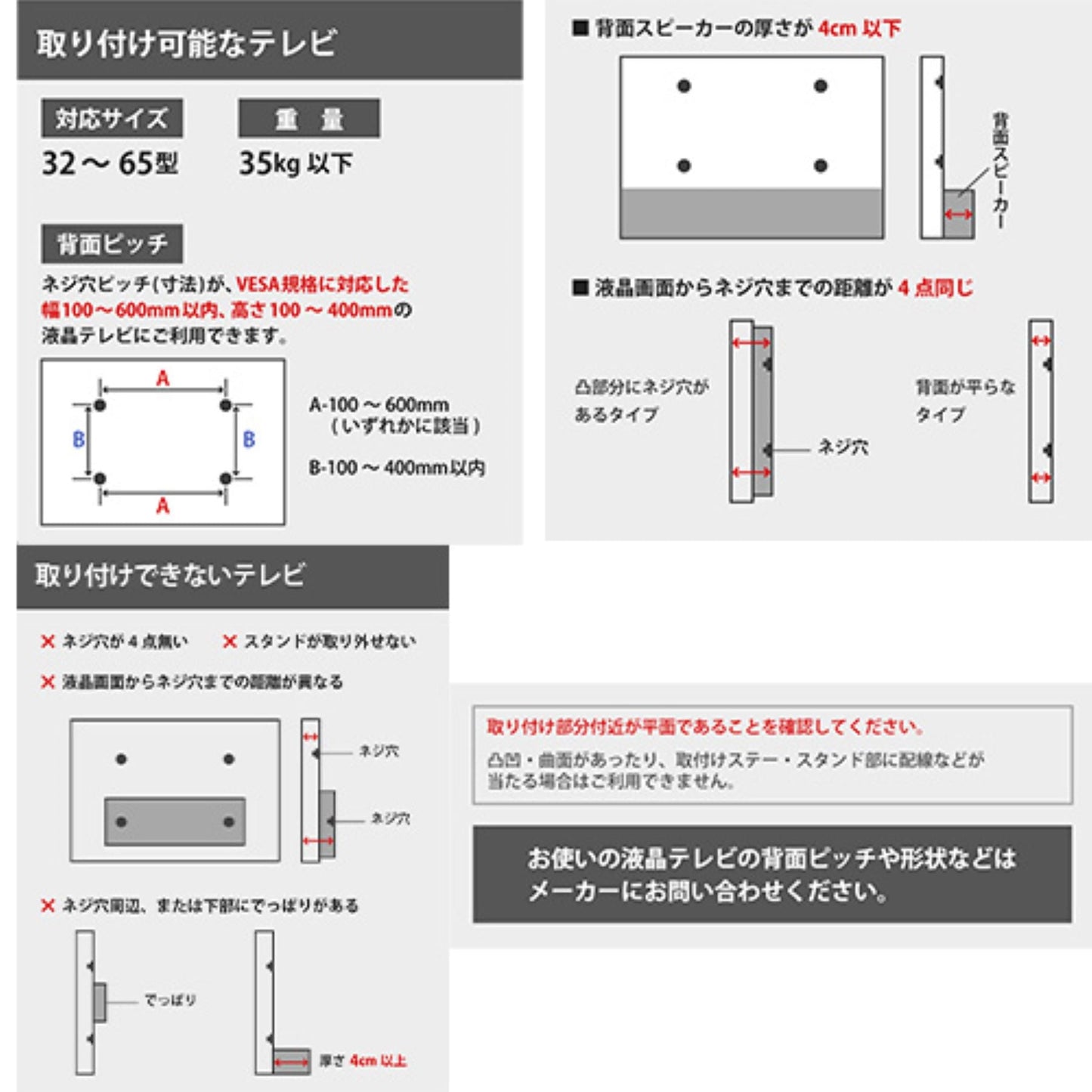 テレビスタンド　壁寄せハイタイプ　３２型～６５型対応　工事不要　高さ調節可　ＷＨ