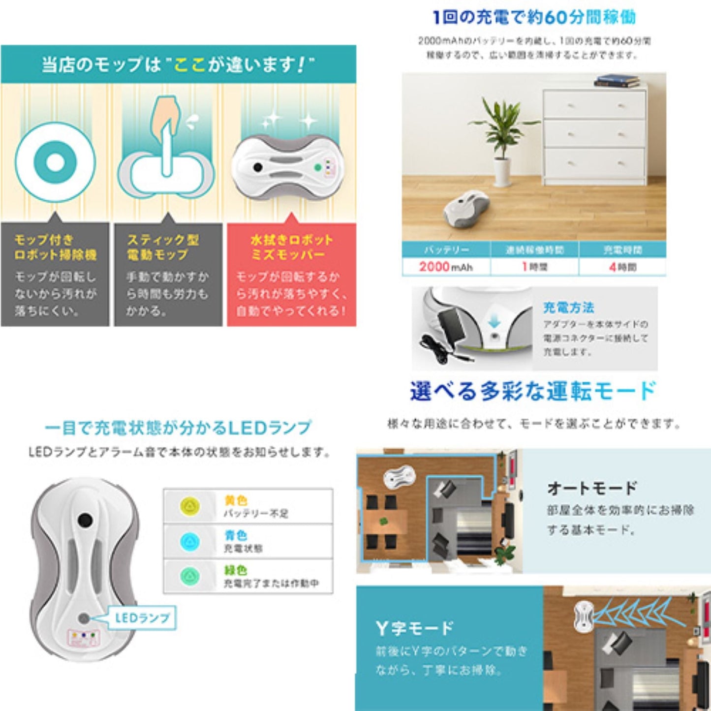 床拭きロボット　回転モップ　充電式　水拭き　乾拭き　６０分連続稼働　掃除ラクラク