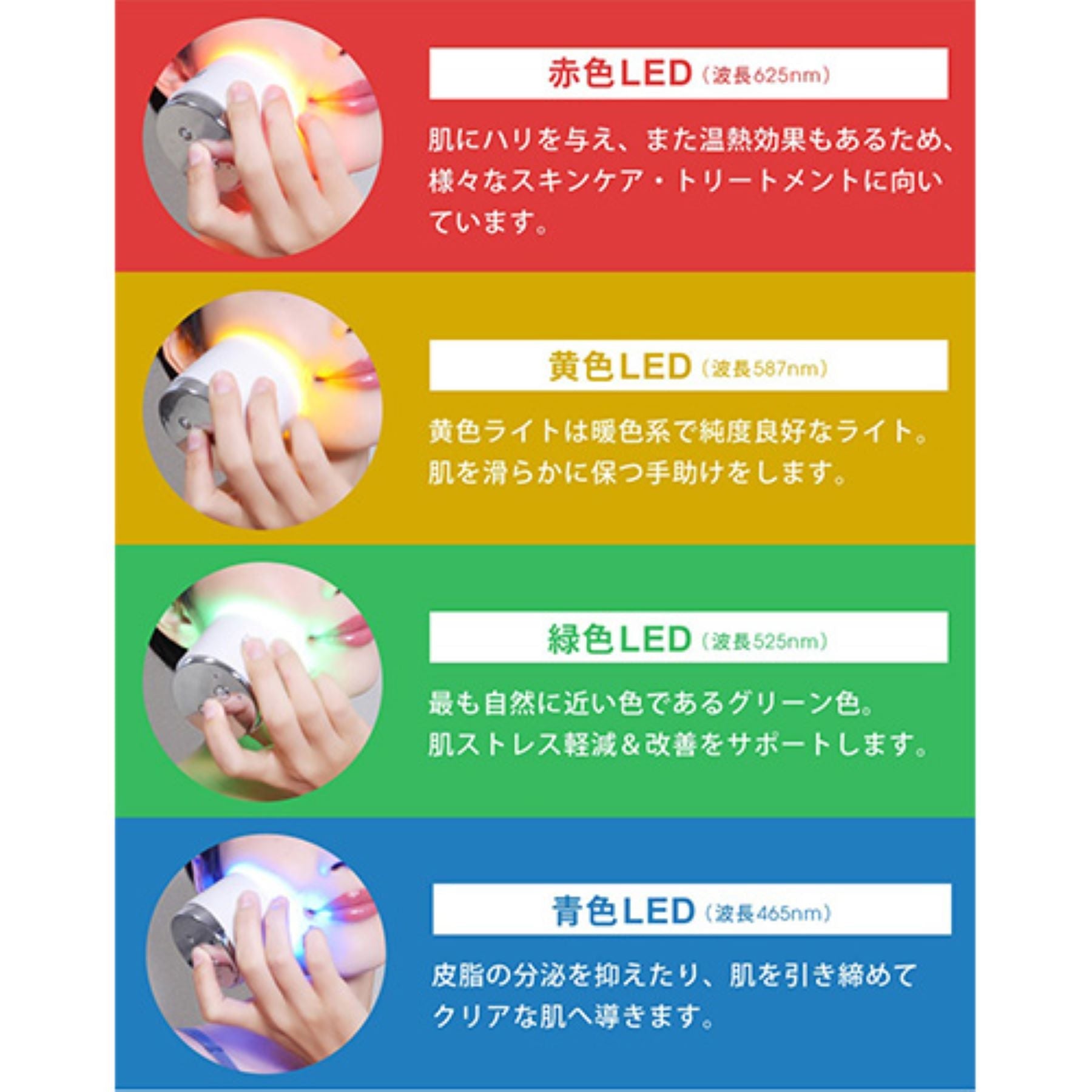 ポータブル光美顔器 赤黄緑青４色ＬＥＤ ＵＳＢ充電式 フェイスケア