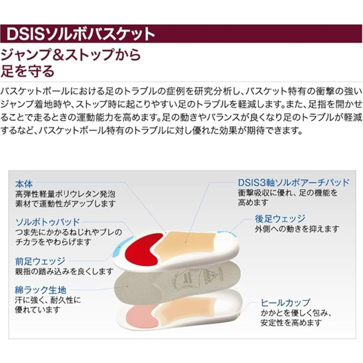 ＤＳＩＳ　ソルボバスケット　３Ｌ　グレー